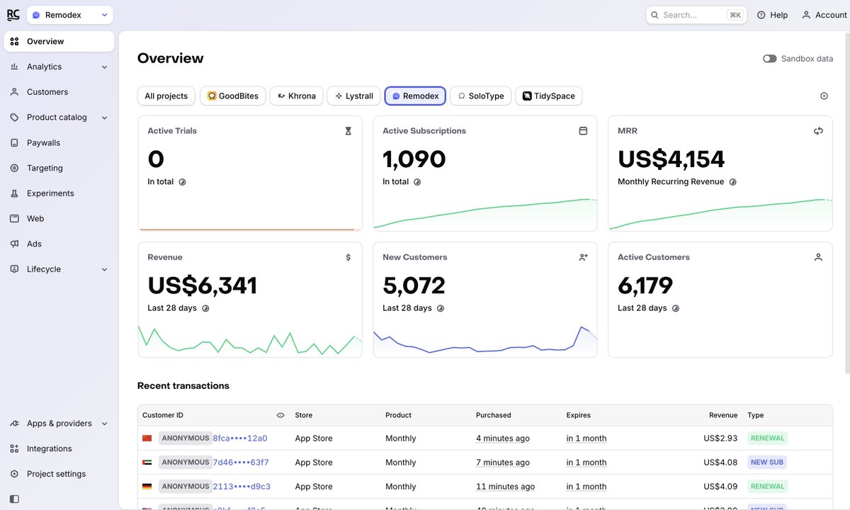 Emanuele Di Pietro tweet media