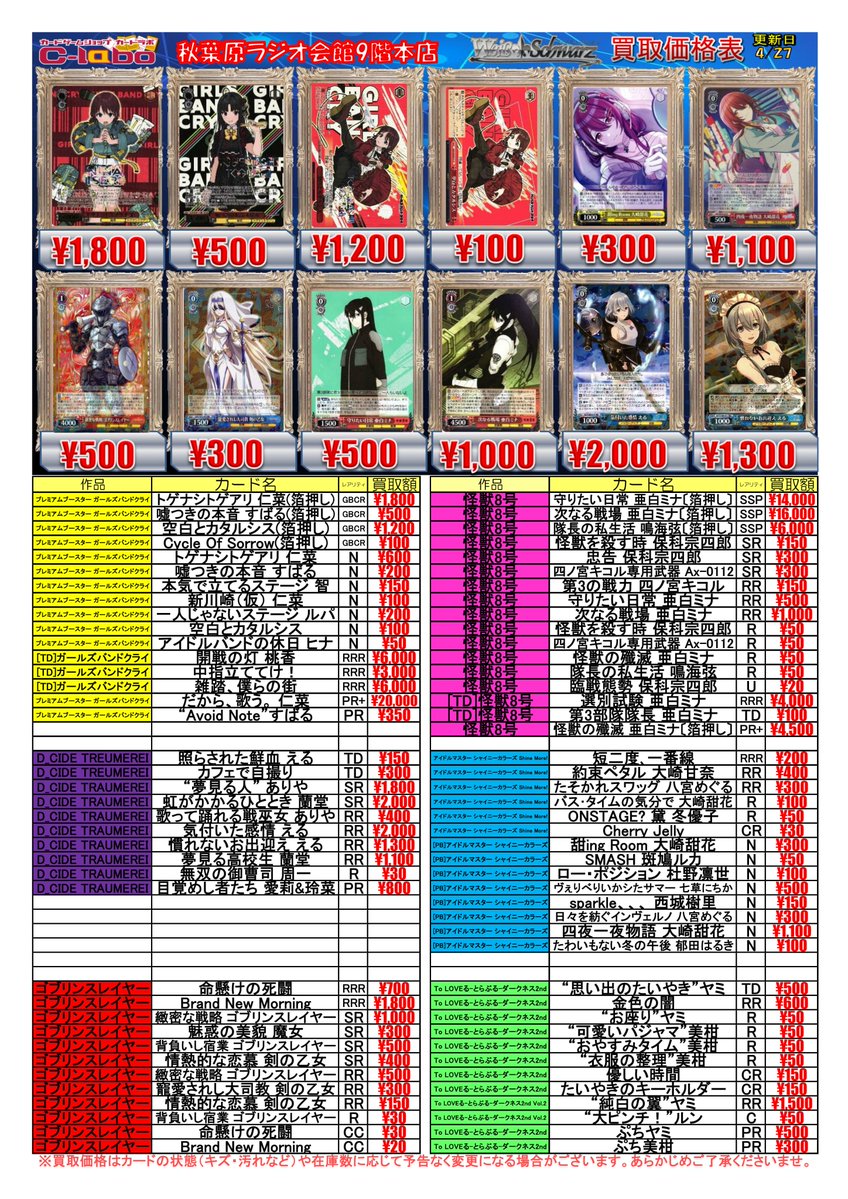 ◇ #ヴァイスシュヴァルツ 買取情報◇ 心を鋼鉄に変えて RRR 2200