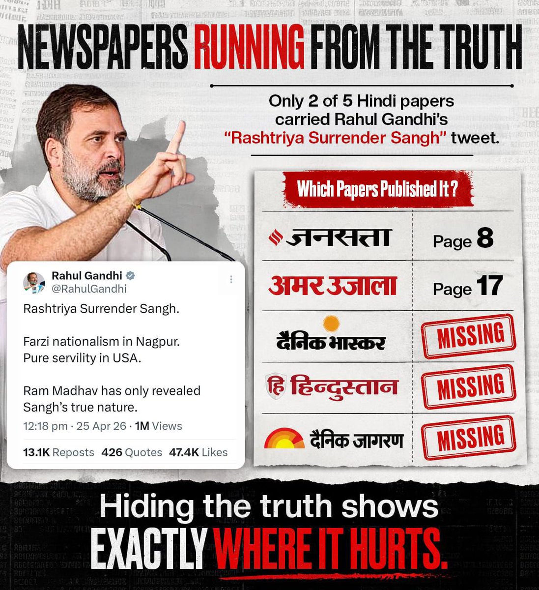 न्याय योद्धा <a href="/RahulGandhi/">Rahul Gandhi</a> जी ने लगातार RSS-BJP की सरेंडर पॉलिसी को देशभर के सामने रखा है।

लेकिन देश की बिकाऊ मीडिया उन्हें जनता के सामने आने नहीं देती।