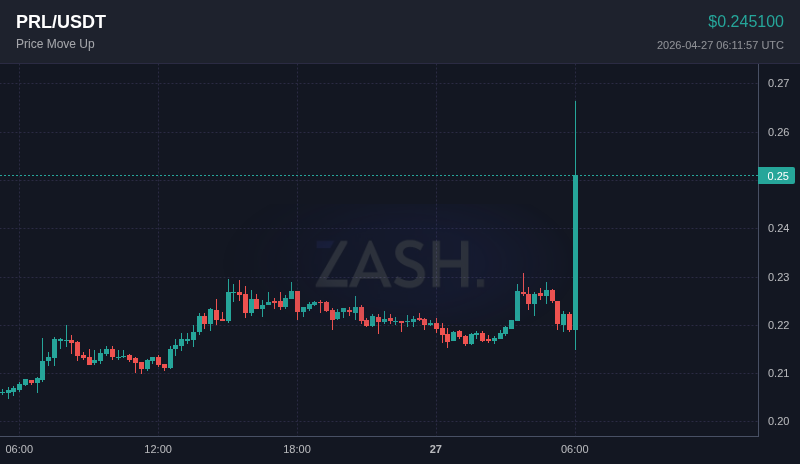 ZASH tweet media