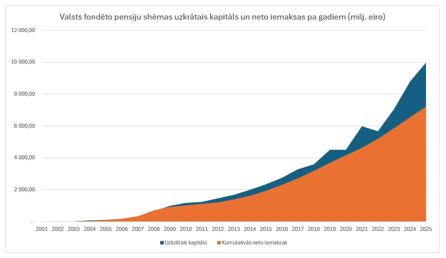Mārtiņš Kazāks tweet media