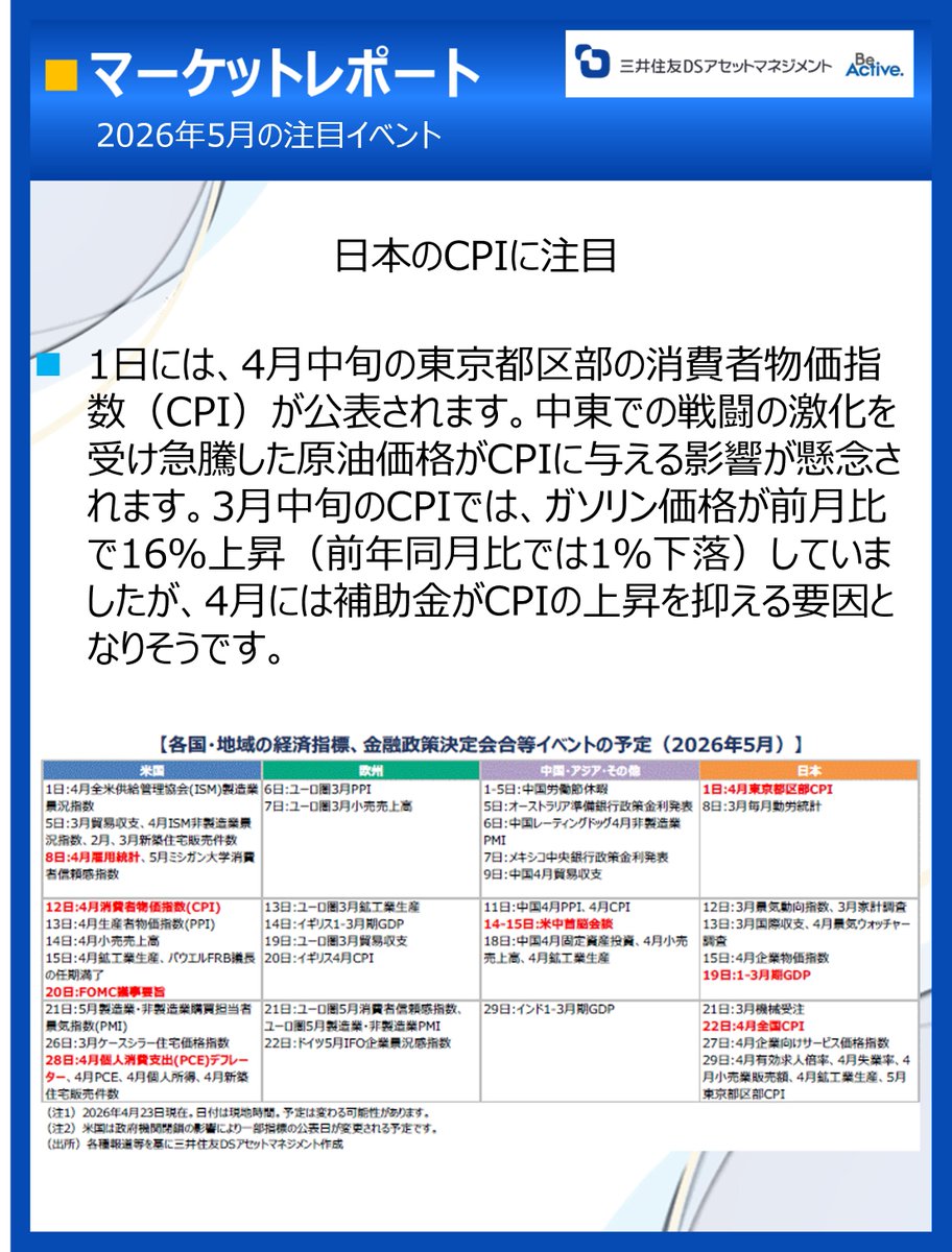 三井住友DSアセットマネジメント tweet media