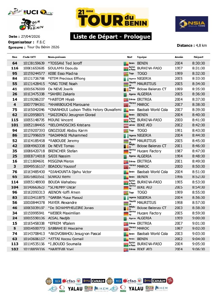 hemjp30's tweet image. #TourDuBenin2026 🚴‍♂️🇧🇯🚴

La liste des coureurs et l'ordre de départ du Prologue 4,80 Km 

#Benin #UCI @CyclingAfrica