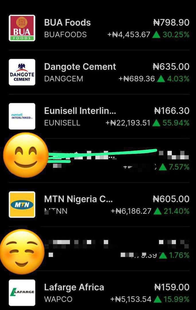 CryptoNedu34356's tweet image. Start your  stock #investment  journey today and rip the gain in the future.

If you had bought 100k worth of MTN stock of few years back it will  worth above N12M now you are using MTN service and you don't have shares with MTN,YOU ARE BEING USED.

I also invest in stocks and 👇