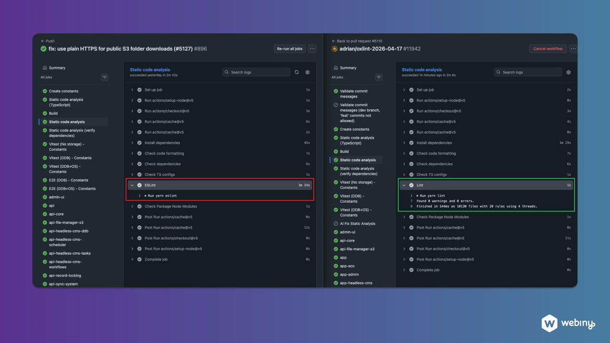 Webiny Enterprise CMS+ ⚡️ tweet media