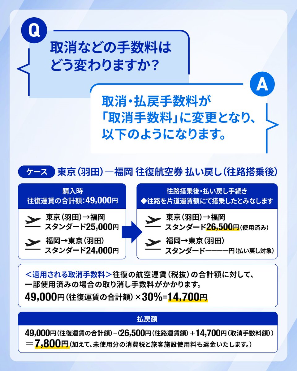 ANA【公式】 tweet media