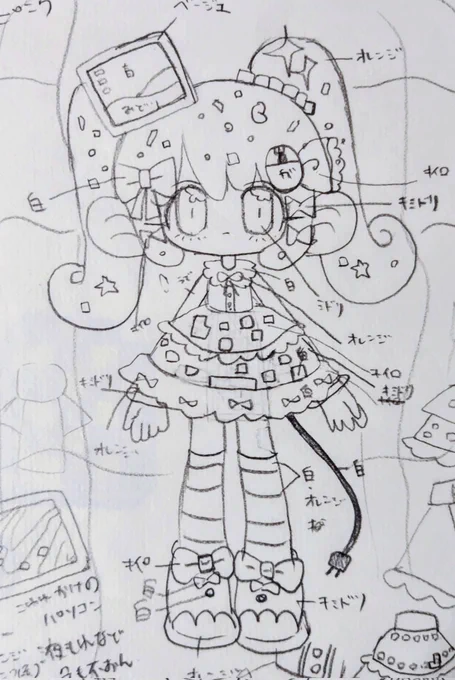 アイディアスケッチ←→完成! 