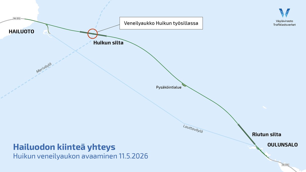 Hailuodon kiinteä yhteys -allianssihanke tweet media