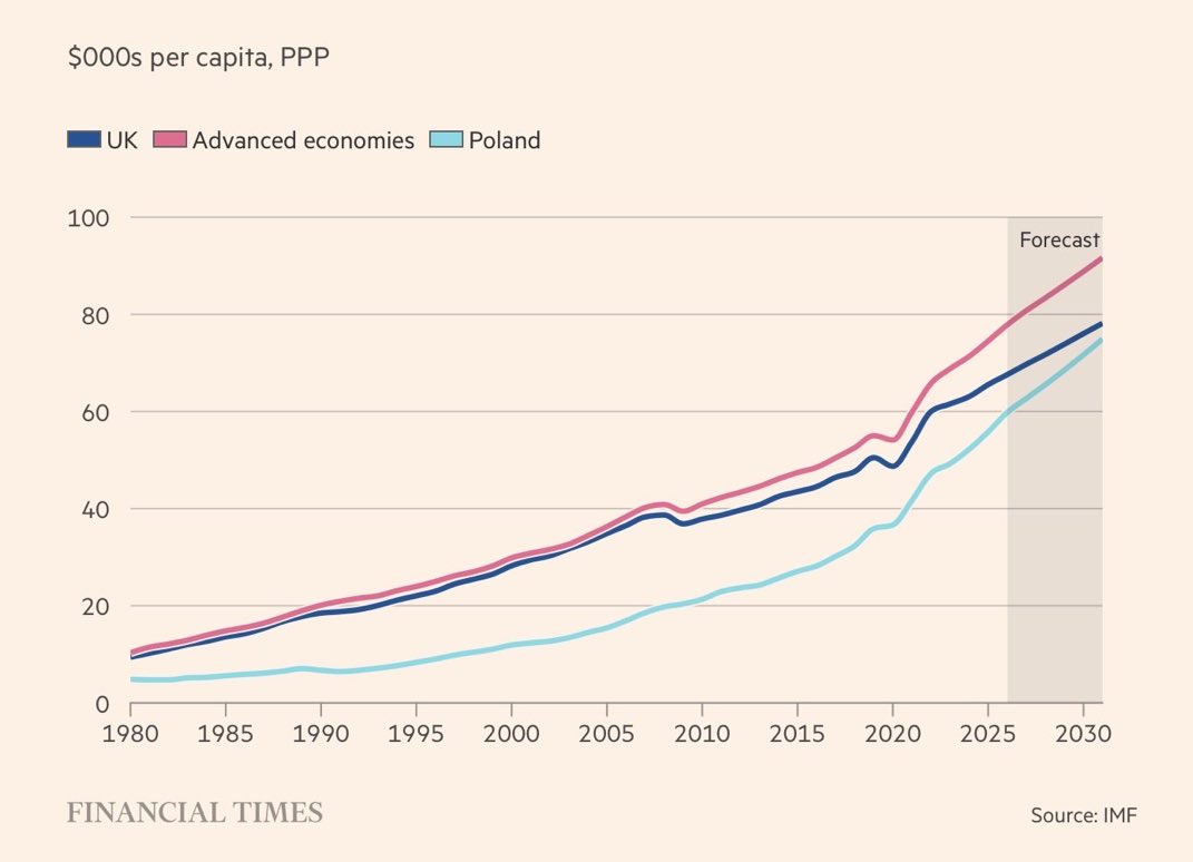 Mujtaba Rahman tweet media