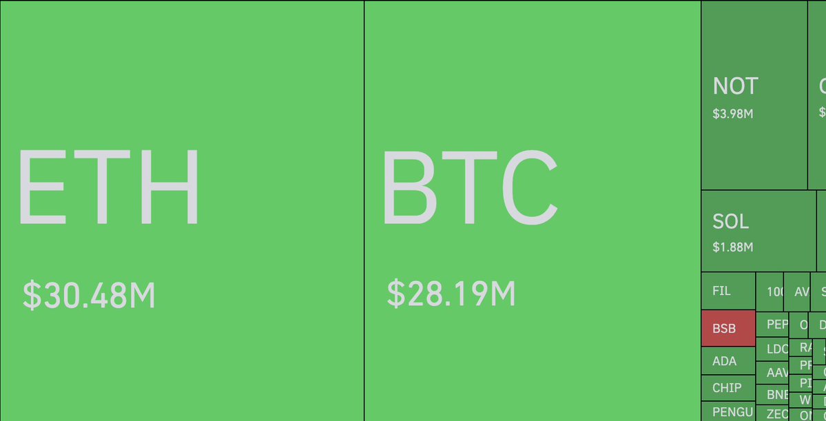 G-ON TRADING tweet media