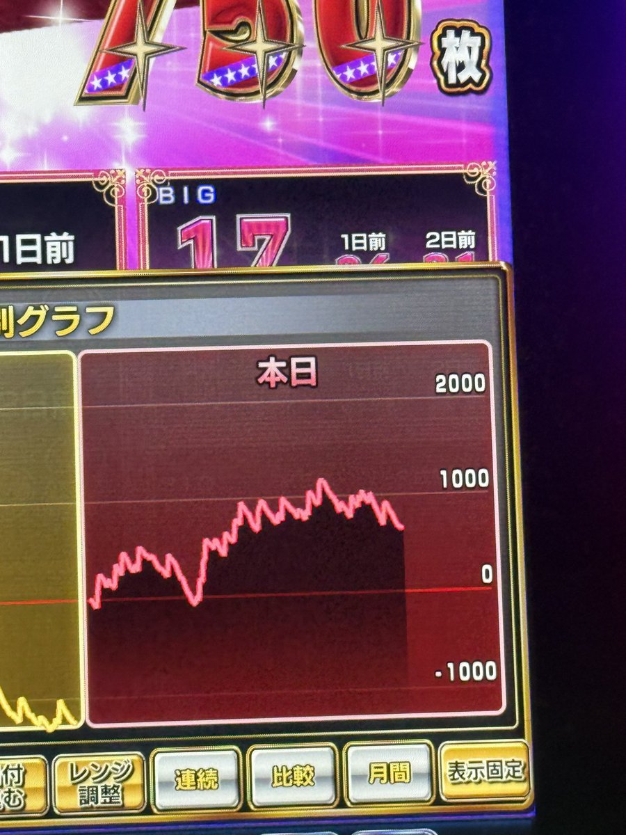 モンスターえなじぇー tweet media