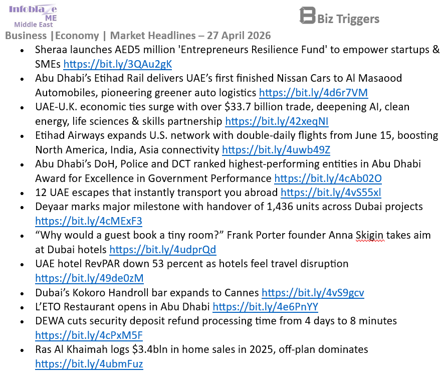 LetTalkAbuDhabi's tweet image. #UAE Business &amp;amp; Economy Headlines
27 April 2026  

#MiddleEast Full Report:  infoblaze.com/news/details/1…