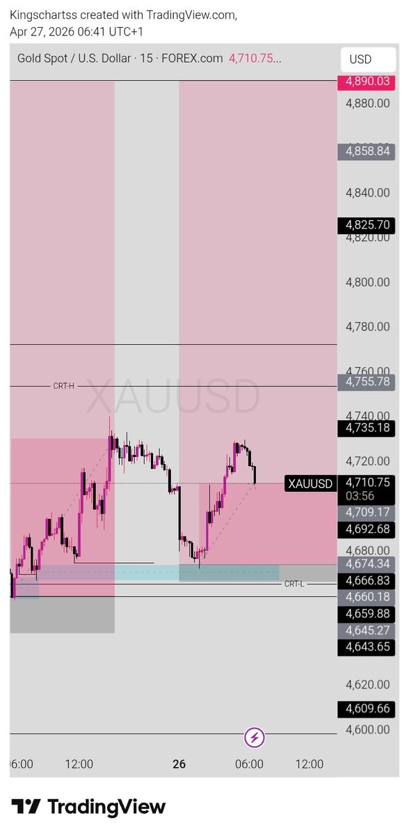 FX_WICK tweet media