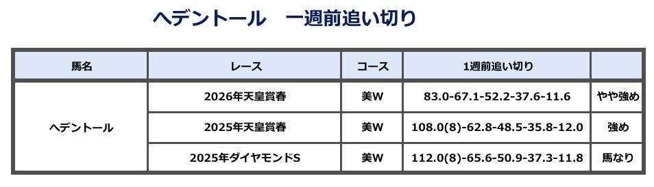 よしな tweet media