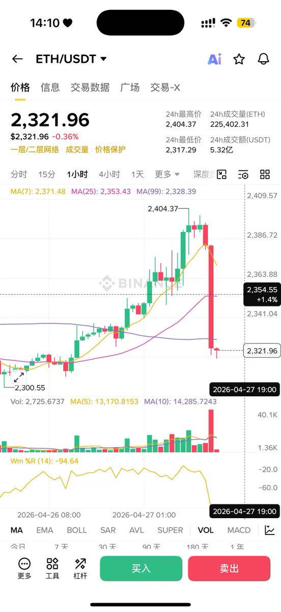 币链杰尼 | Jenny Crypto🐬TermMax tweet media