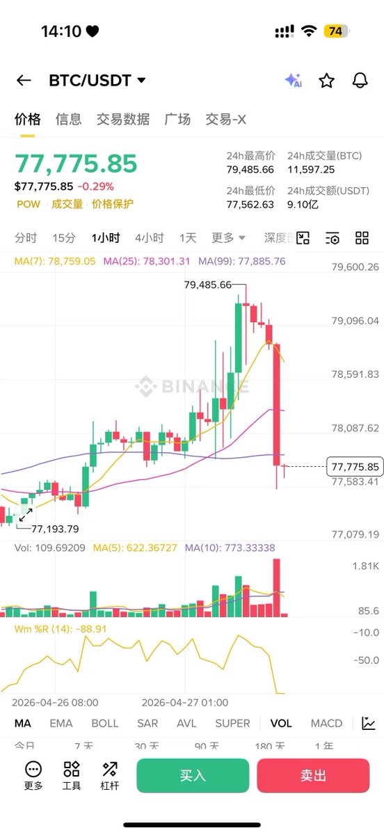 币链杰尼 | Jenny Crypto🐬TermMax tweet media
