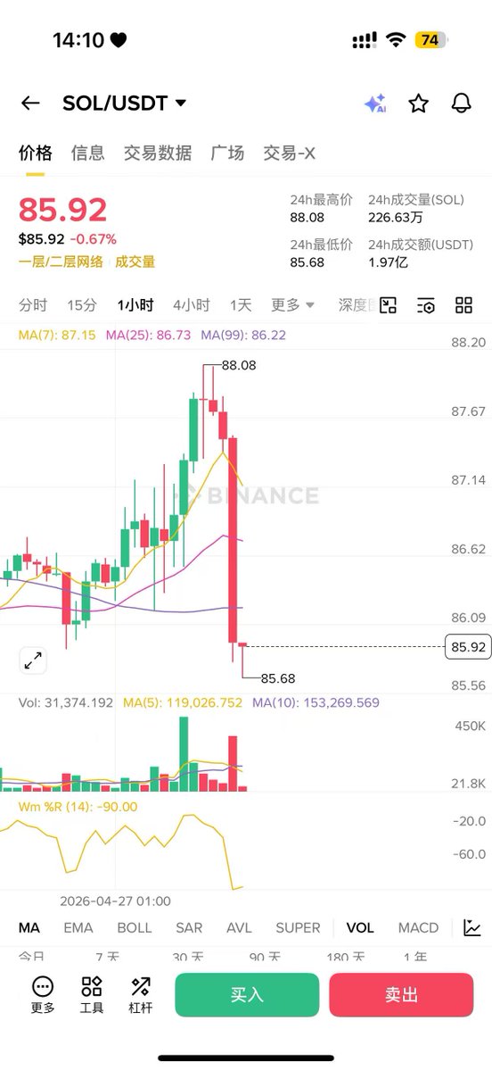 币链杰尼 | Jenny Crypto🐬TermMax tweet media
