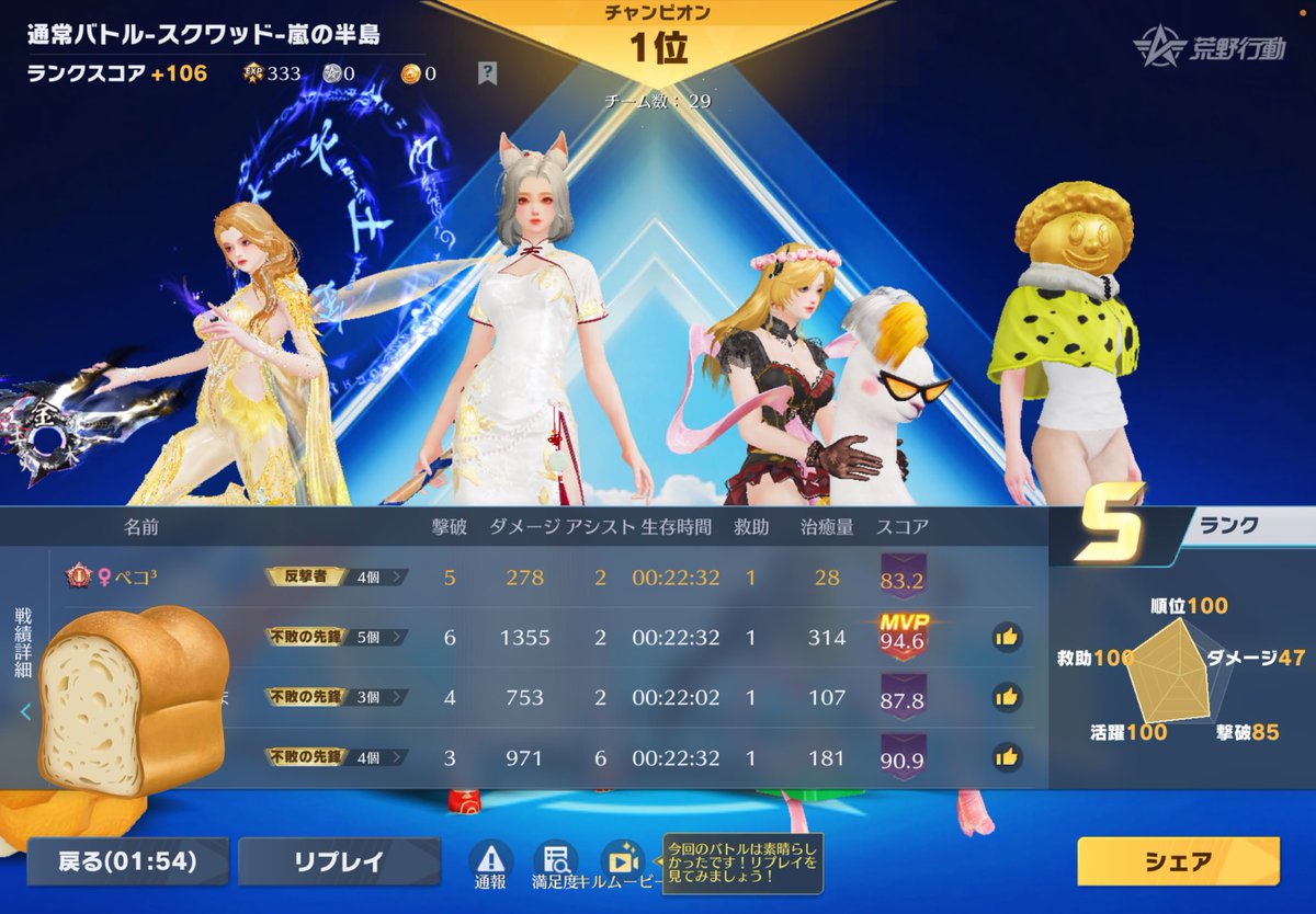 ぺーこー🧸⸝⋆* tweet media