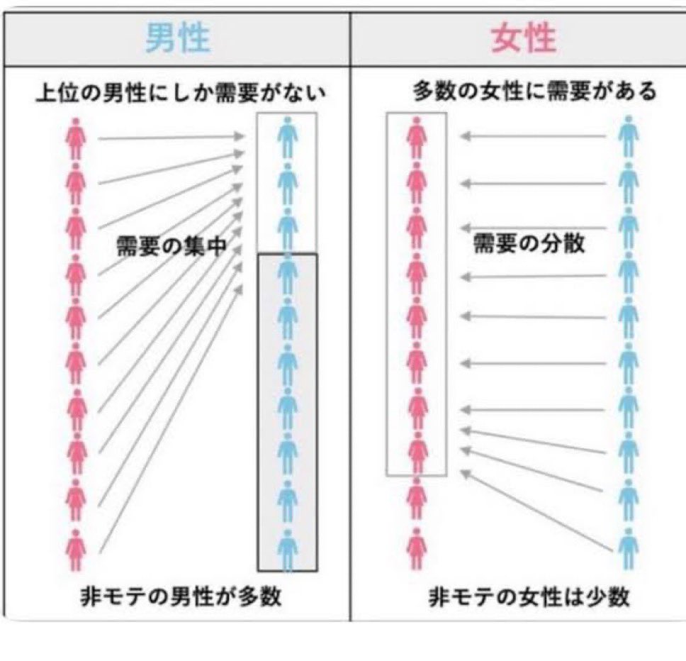 みちお tweet media