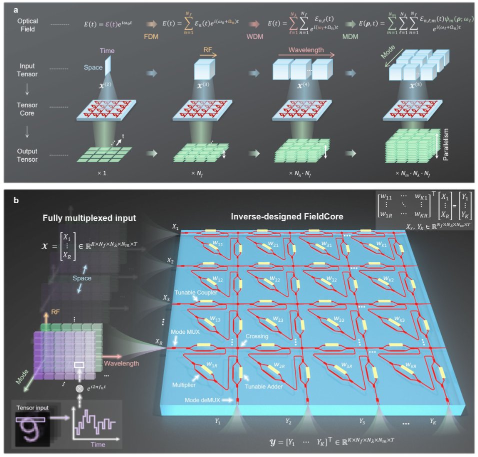 Underfox tweet media