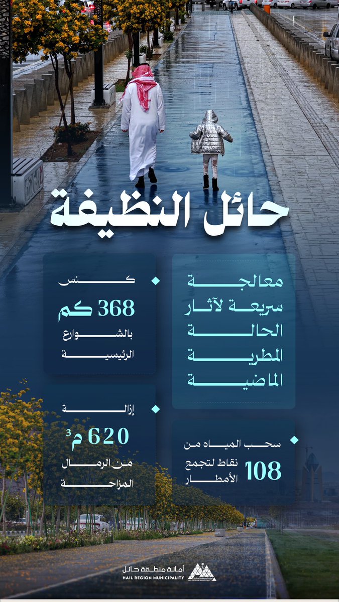 أمانة منطقة حائل tweet media