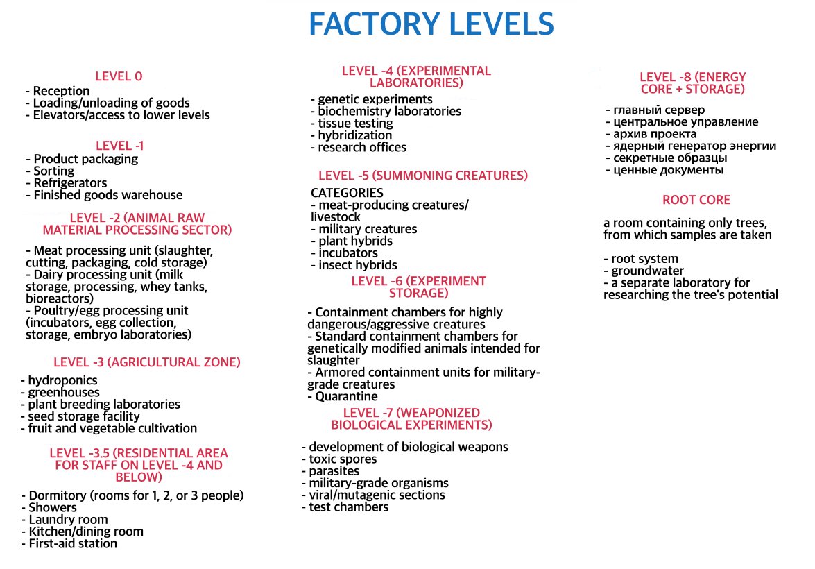 larfilpup's tweet image. English version!!

#robloxpressureAU #pressure