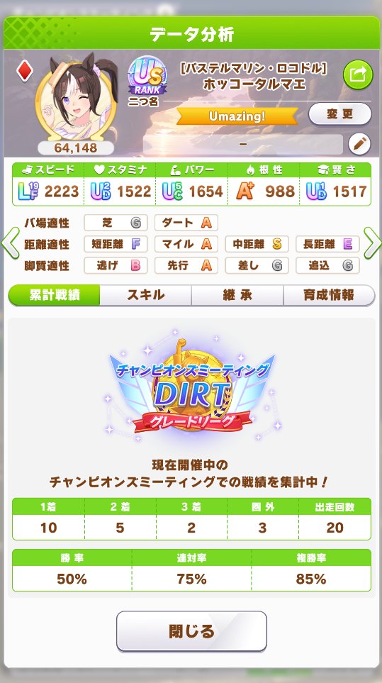 jude_pairon's tweet photo. 最初の3勝は出来たんだけどそれから走るの忘れて決勝ラウンド行けない
やらかした＼(^o^)／
#ウマ娘 https://t.co/VIcEclCE3G