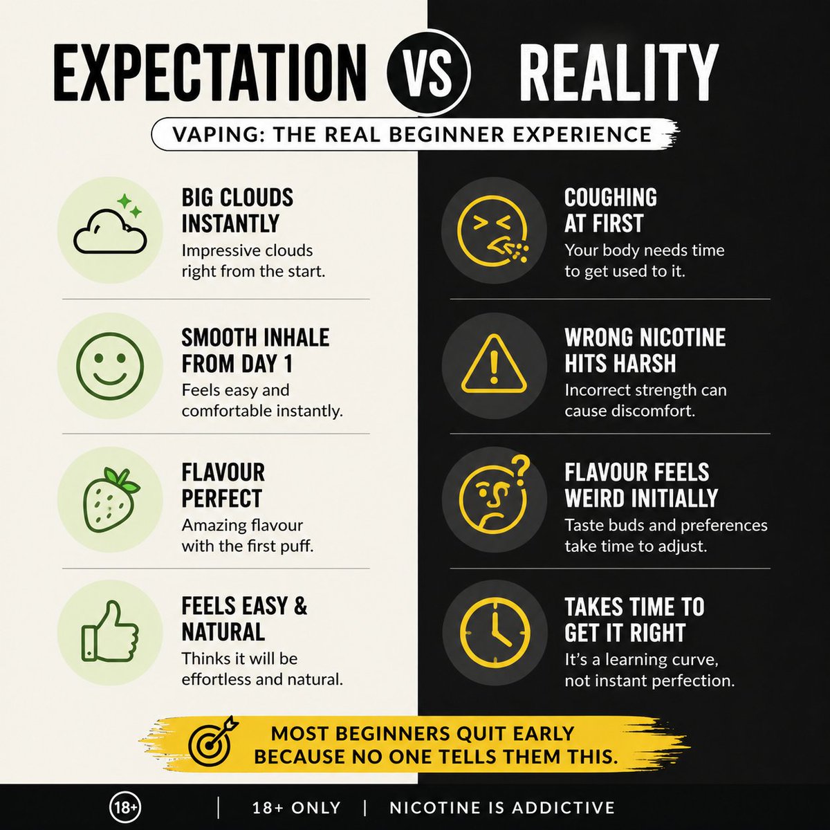 how_to_vape's tweet image. Expectation vs Reality: What Beginners Should Know Before Vaping. The first few days aren’t perfect adjust, learn, and avoid early mistakes. Get it right and the experience improves.
 #vapeawareness #beginnerguide #vapingtips #adultsonly