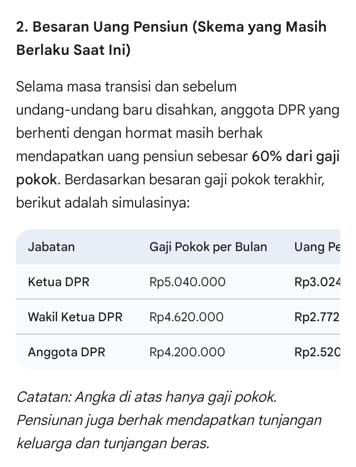 FaiNomady's tweet photo. Saat ini, anggota DPR secara teknis masih terdaftar mendapatkan pensiun seumur hidup, namun aturan hukumnya telah dinyatakan cacat secara konstitusi oleh MK dan wajib diubah agar lebih adil (kemungkinan akan diubah menjadi sistem fully funded atau dibatasi durasinya).
Pembahasan (untuk merubah aturan) diberi tenggat waktu sampai 2028.

Apakah yakin pensiun DPR akan dihapus? Kita tunggu 2 tahun lagi.