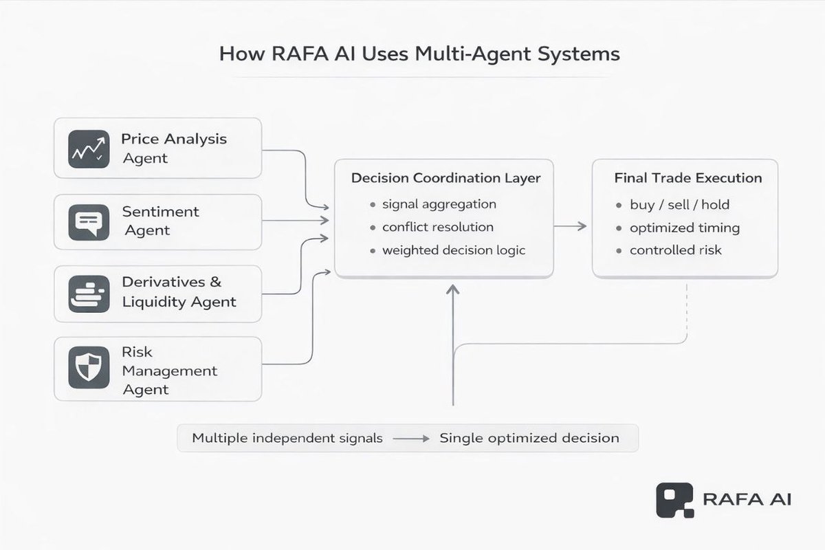 S H A HE D (privacy szn) tweet media