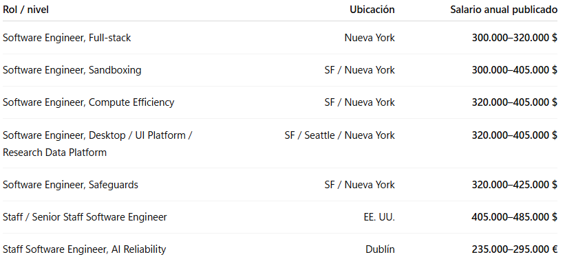 Antonio Ortiz tweet media