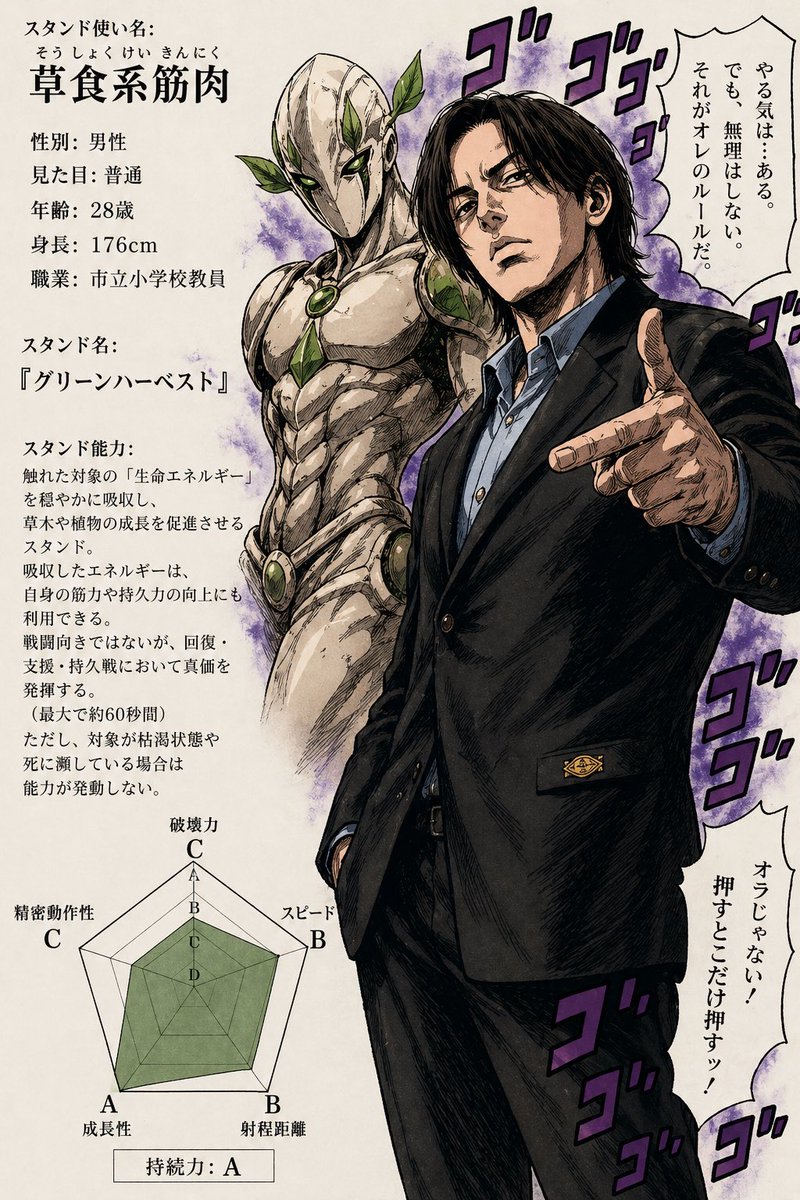 草 食 系 筋 肉⁴²º tweet media