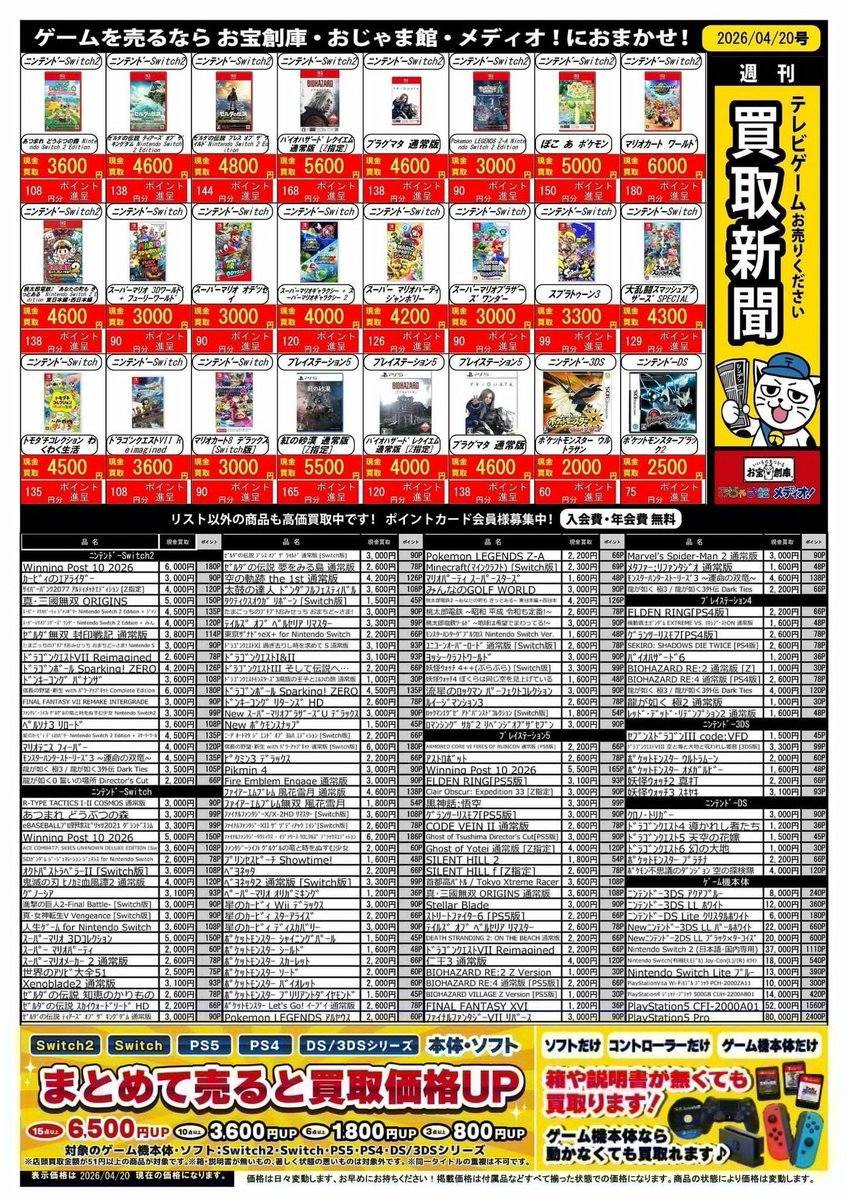 ojamakan_s's tweet image. 【買取新聞4/20号配布中】

✨まとめ売り買取金額UPイベント✨

学校・会社帰り、お出かけの際に
ゲームを売りに来ませんか❓

#Switch #PS5
#PS4 #3DS #DS
本体・ソフトが対象です✨

15点→6⃣5⃣0⃣0⃣円UP✨
10点→3⃣6⃣0⃣0⃣円UP✨
  6点→1⃣8⃣0⃣0⃣円UP✨
  3点→8⃣0⃣0⃣円UP✨