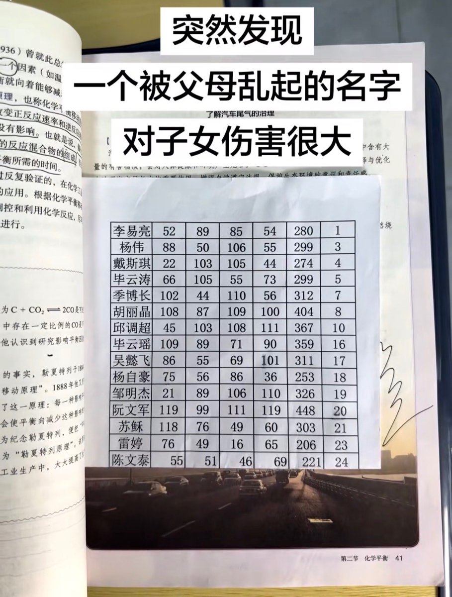 由依🍥 tweet media