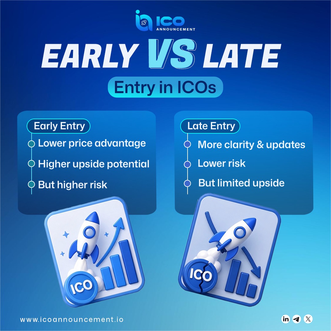 ICOAnnouncement's tweet image. ICO Entry Strategy ✨

Early entry offers potential upside, while later stages provide more clarity. The right timing can shape your overall approach.

Explore More - icoannouncement.io

#ICO #Crypto #ICOEntryStrategy #Battle #EarlyVsLateEntry #ICOs