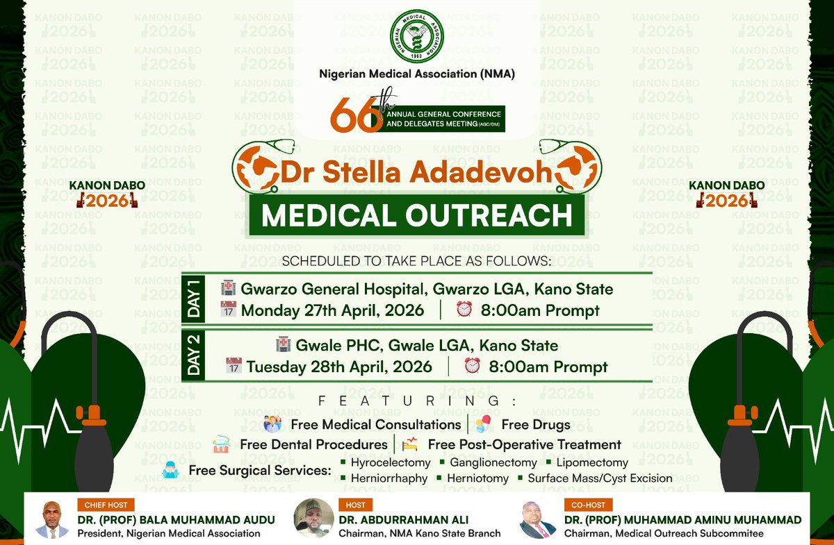 Nigerian Medical Association tweet media