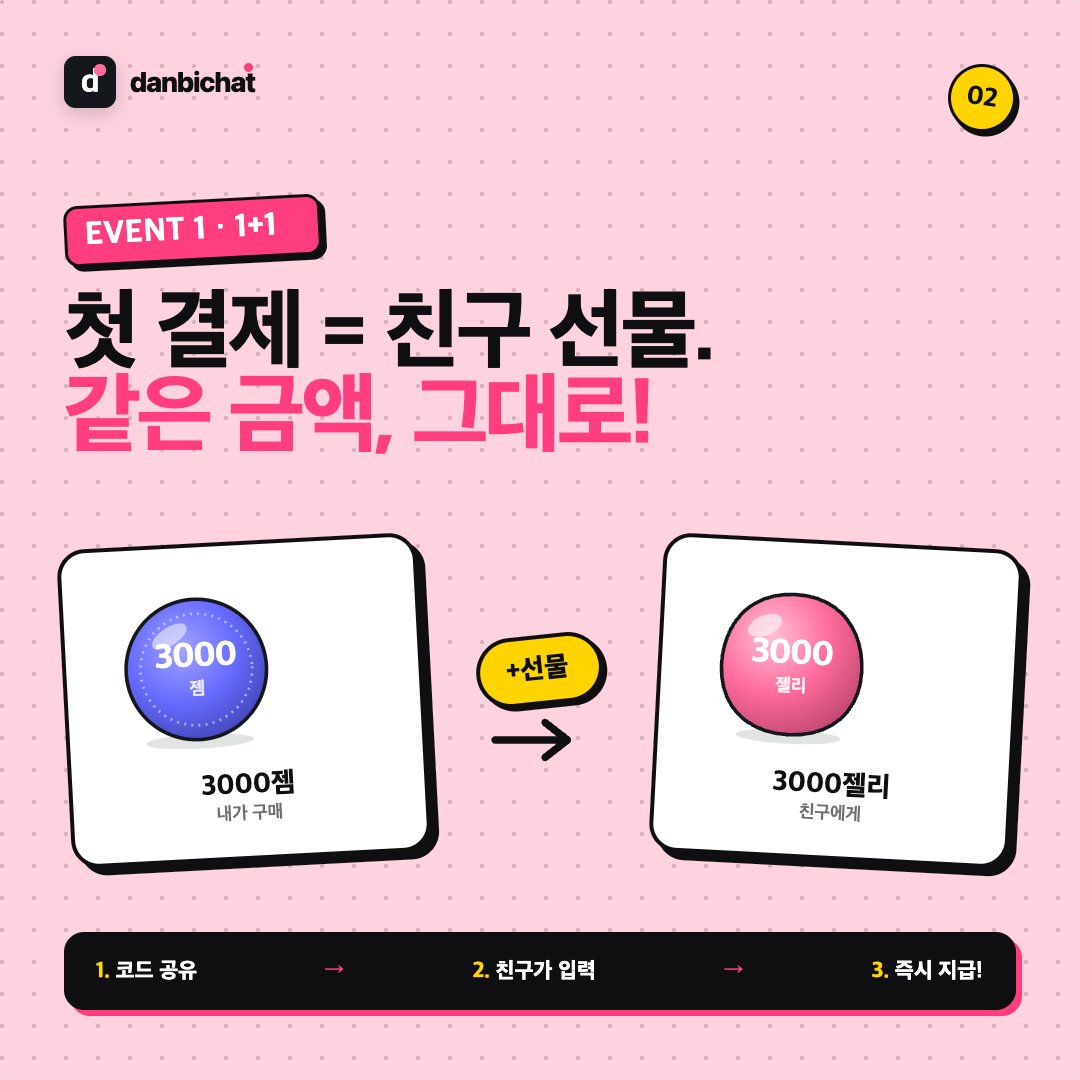 DanbiChat's tweet photo. 🎁 단비챗 신규 이벤트 2종 오픈

① 1+1 이벤트
첫 결제하면 친구에게도 같은 금액 선물!
3000젬 사면 → 친구는 3000젤리 🍬

② 추천인 이벤트
내 코드로 둘 다 1000젤리

코드 발급 → 친구에게 공유 → 양쪽 자동 지급

함께 즐겨요, 단비챗 🩷
👉 https://t.co/V2ch9q4KFj https://t.co/5rZO95LLcD