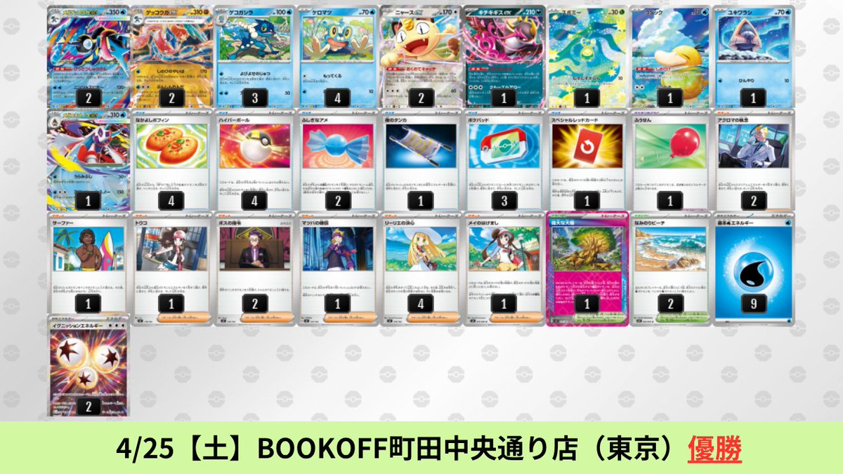 【シティリーグ優勝】メガゲッコウガexデッキ 4/20【月】～4/26【日】 メガゲッコウガexのシティリーグ優勝デッキを