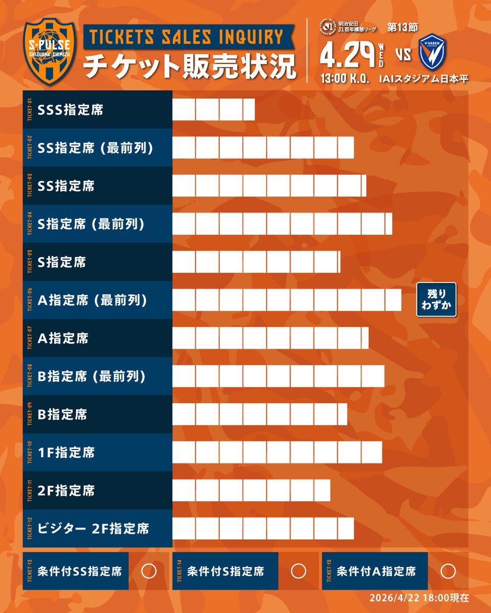 🟠GWはアイスタへ行こう!!🟠／／／ 🔶🔸#0429vs長崎🎫𝙏𝙄𝘾𝙆𝙀𝙏販売