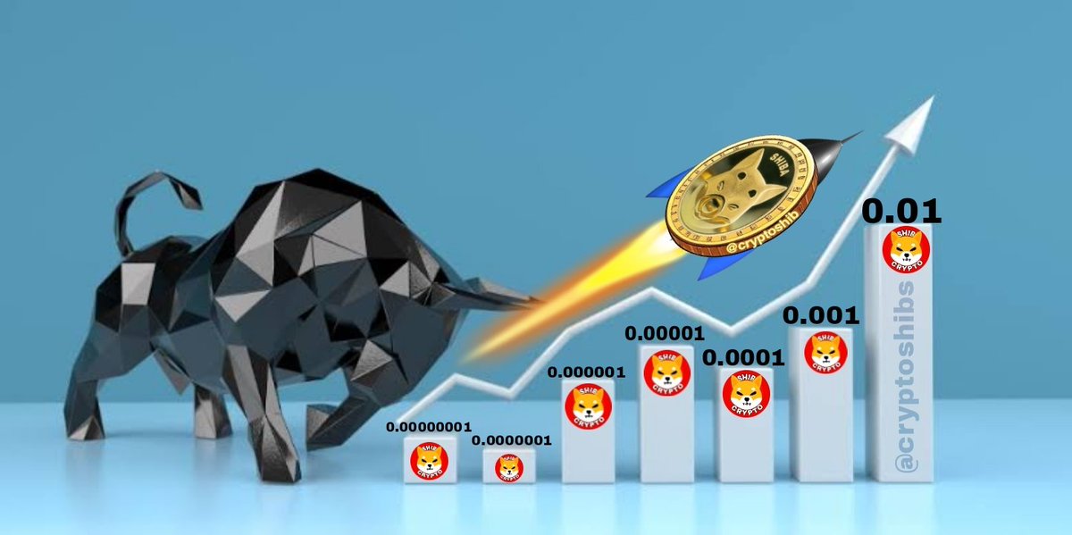 CRYPTO SHIB tweet media