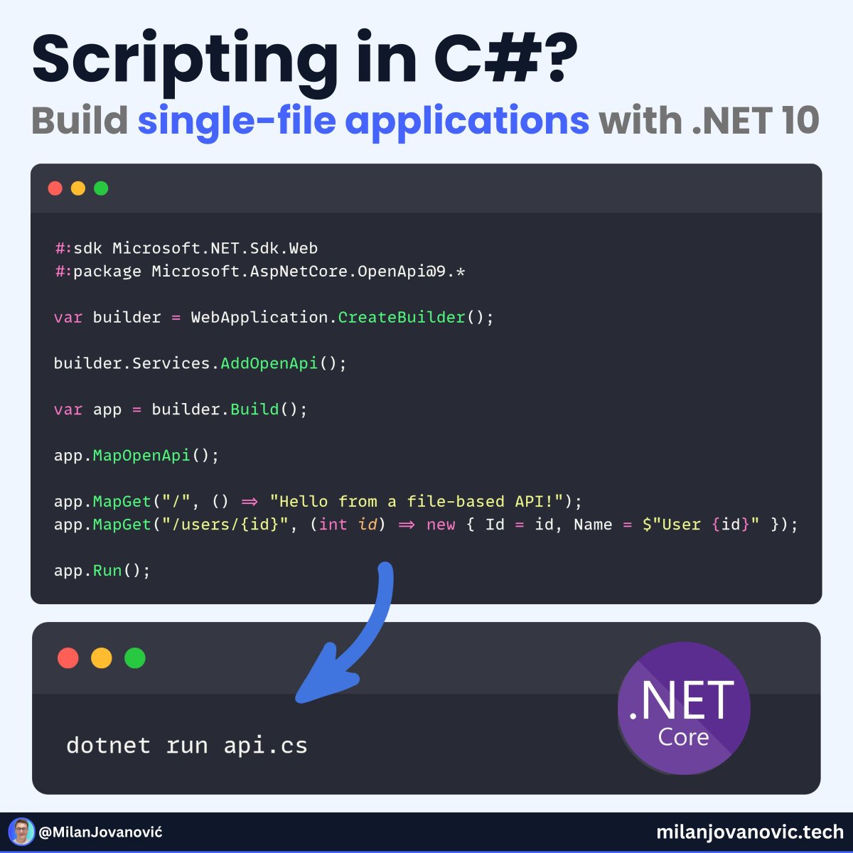 Milan Jovanović tweet media