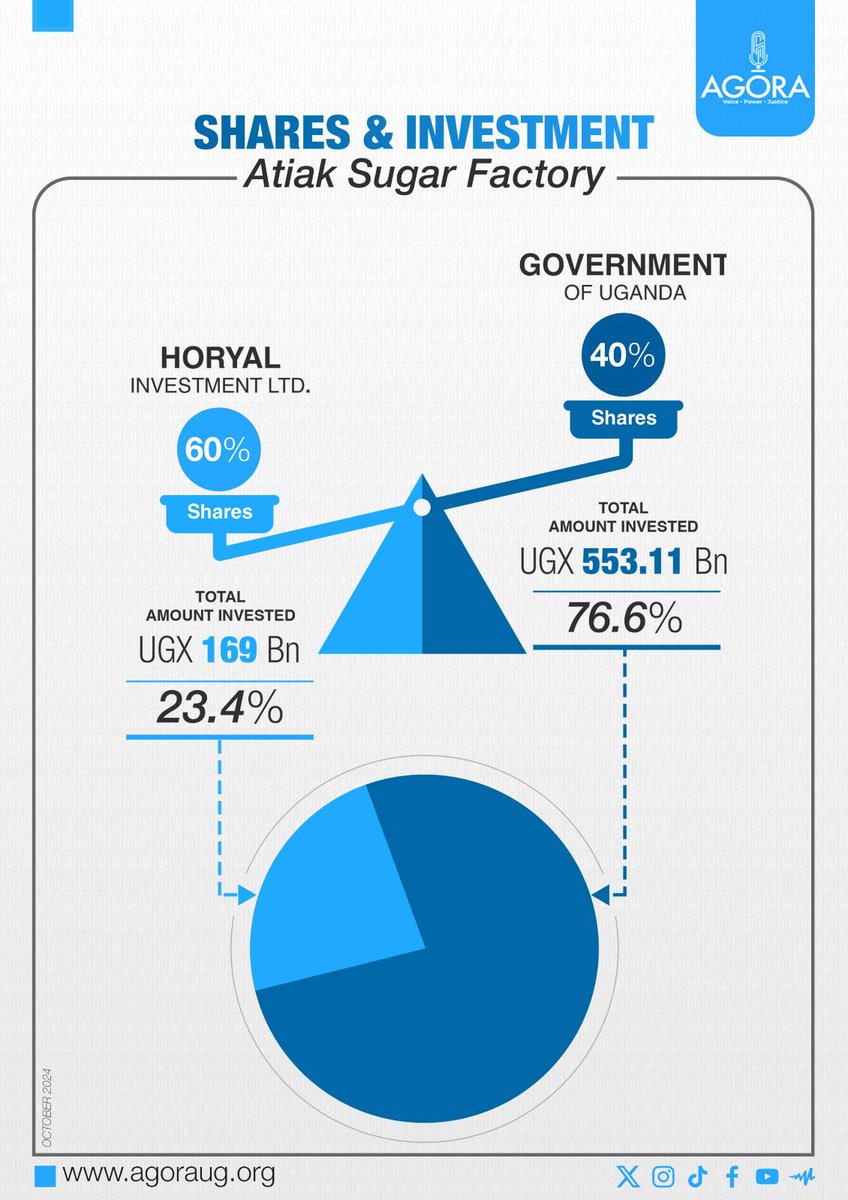 Samwise Gamgee tweet media