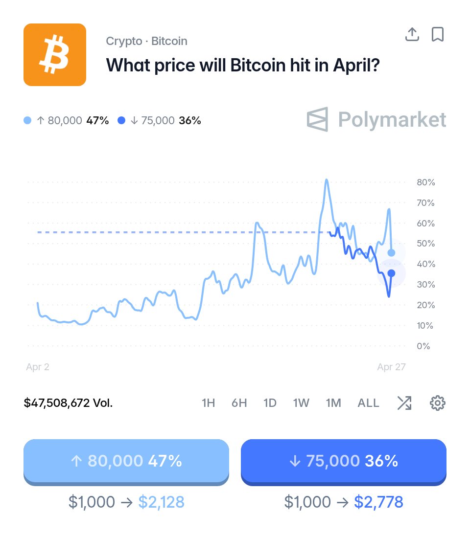 Crypto Rover tweet media
