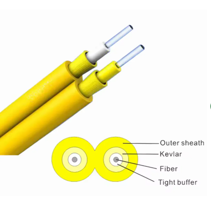 HuijueGroup's tweet image. Upgrade your indoor network with our high-performance Indoor Fiber Optic Cable (GJBFJH/GJBFJV). Flexible from 2–288 cores with stable, low-loss transmission.
inquire：tawk.to/chat/668f39087…
WhatsApp: +86 152 2196 8645  
#FiberOptic #IndoorCable #DataCenter #Telecom