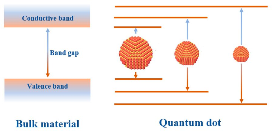 MDPI Engineering tweet media