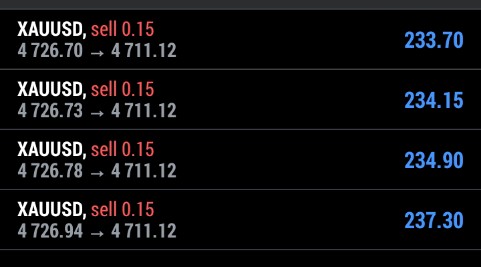 xautcstrader's tweet image. *#XAUUSD 💰 150+ PIPS PROFIT DONE! ✅* 
Gold dropped exactly as expected — clean execution, perfect TP hit. 
Keep following for more winning setups!

📩 DM  management. 
#Gold #ForexProfit #SellSetup #PipsHunted #ForexSignals