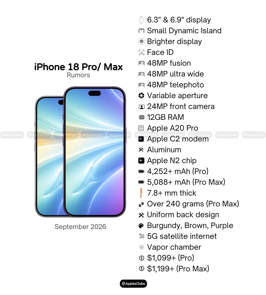 Apple Explorer tweet media