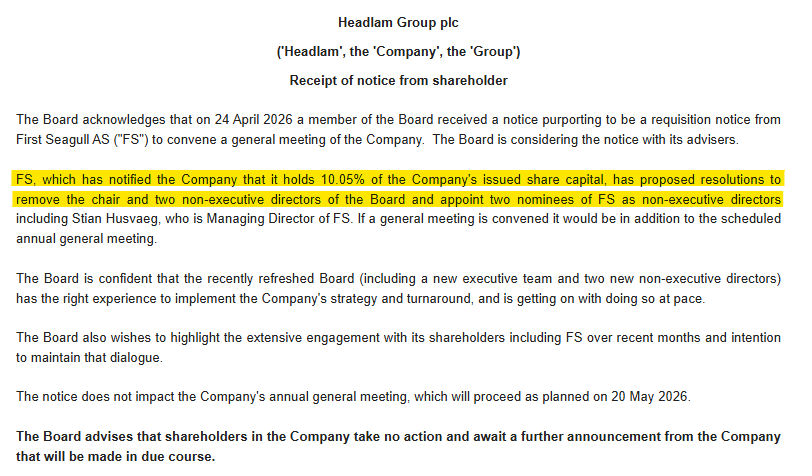 1James1n1's tweet image. #HEAD - GM Requisition

🔫Holder of 10% of the shares requisitions a GM to fire the Chair &amp;amp; 2 non-exces &amp;amp; seemingly offer 2 replacement non-execs.
➡️Board reckon they have the right approach, so looks like some shareholder activism to keep an eye on 🍿.