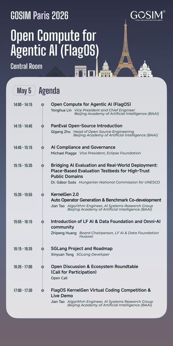 FlagOS_Official's tweet photo. 🚀 Open Compute for Agentic AI (FlagOS)

📅 May 5 | 14:00–17:30

📍 Paris, France @ GOSIM

Join us in Paris 🇫🇷

#AgenticAI #OpenCompute #GOSIM #AIInfrastructure #OpenSourceAI #AIEvents #FlagOS #AI #developer  #fypシ゚
@gosimfoundation @vllm_project @sgl_project @FlagOS_Official https://t.co/PVo0LZ3eiN