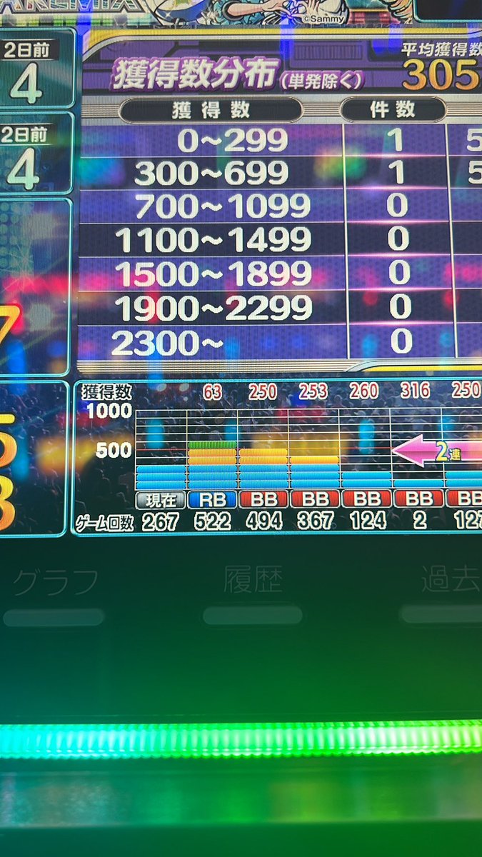 キング♡ブラッドゲイ tweet media